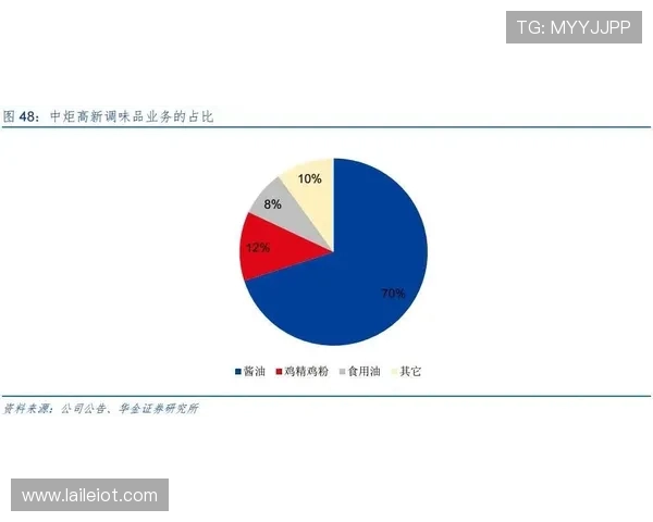 冰陷困局考验瓦诺利布局全面战略